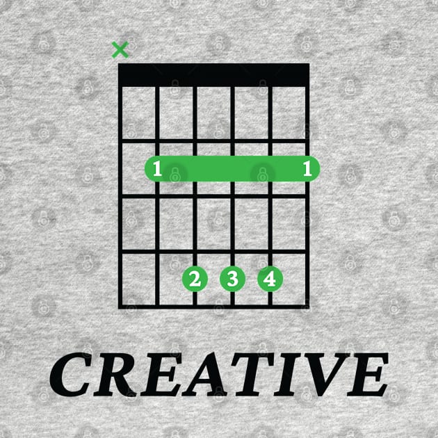 B Creative B Guitar Chord Tab Light Theme by nightsworthy